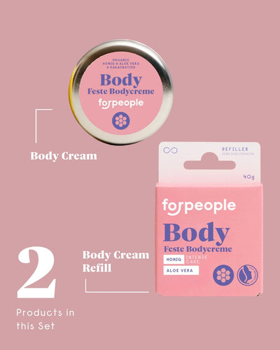 forpeople Solid Body Cream Set – what's in this set