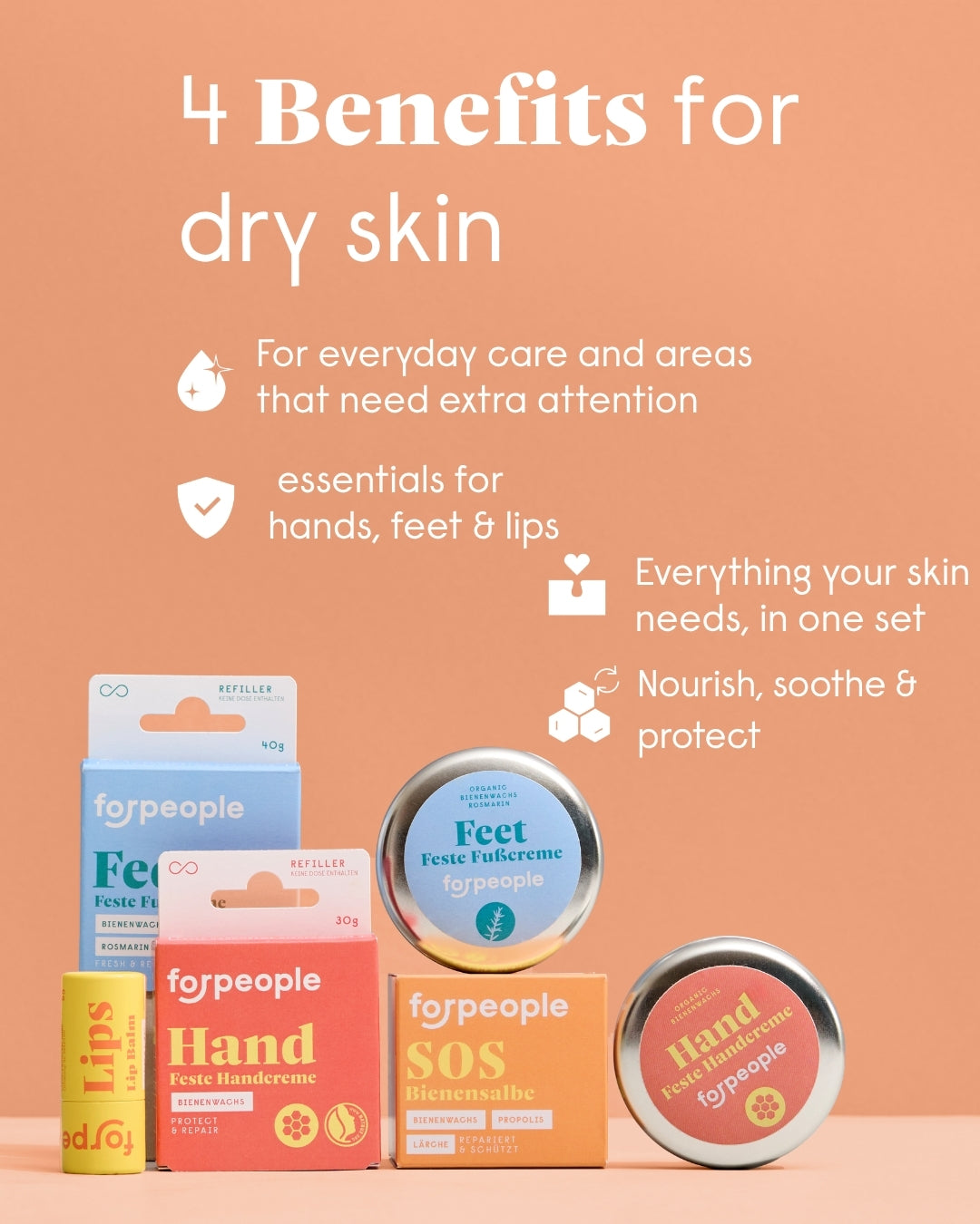 forpeople Protection Set – 4 benefits for dry skin