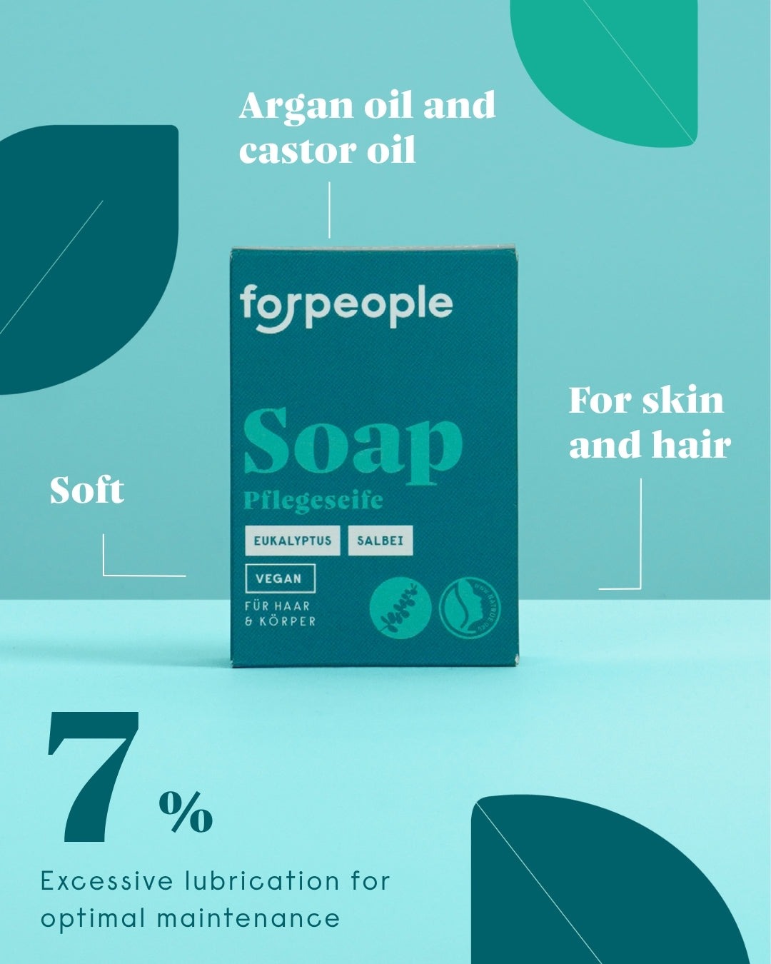 forpeople Care Soap Eucalyptus & Sage – key benefits and actives