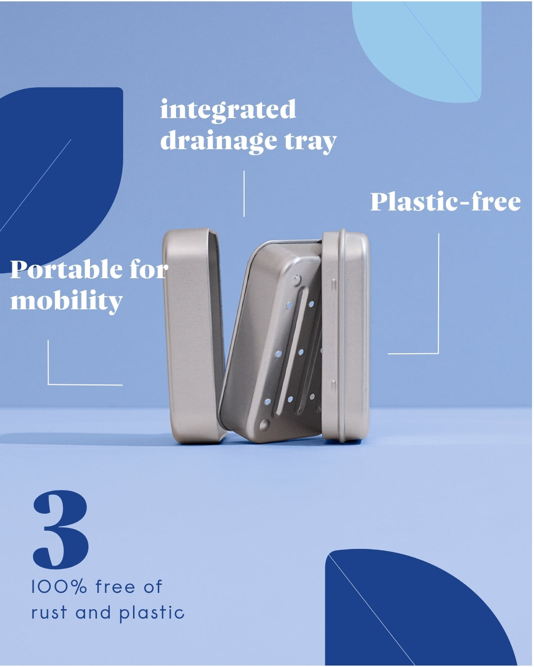 forpeople aluminium soap tin with drainage tray – key benefits