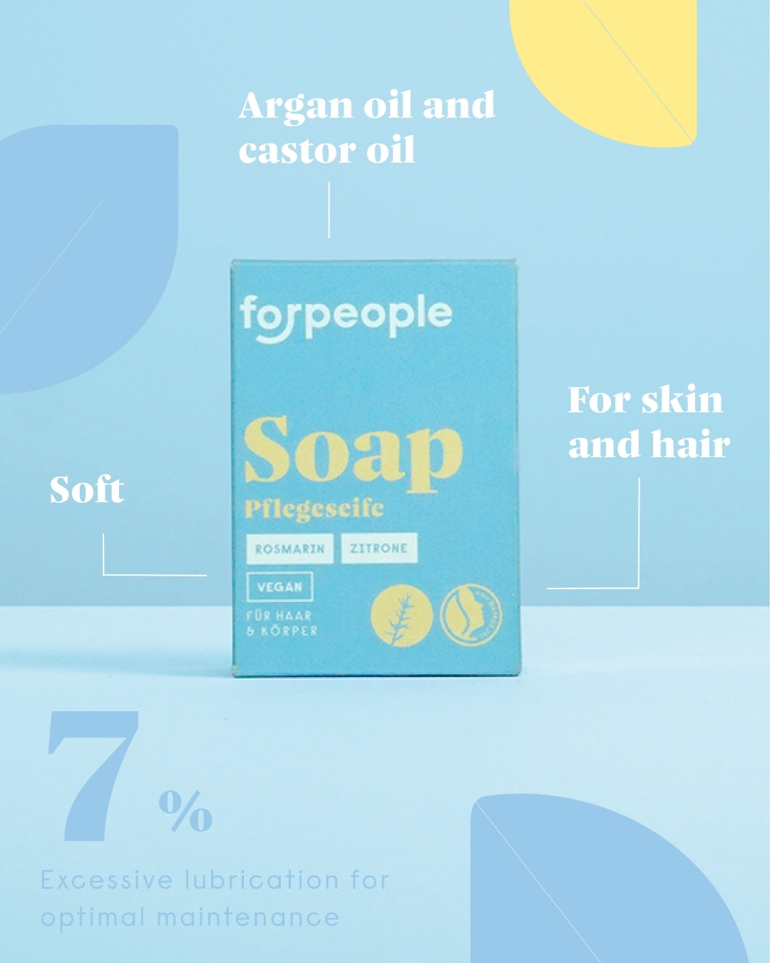 forpeople Care Soap Rosemary & Lemon – key benefits and actives