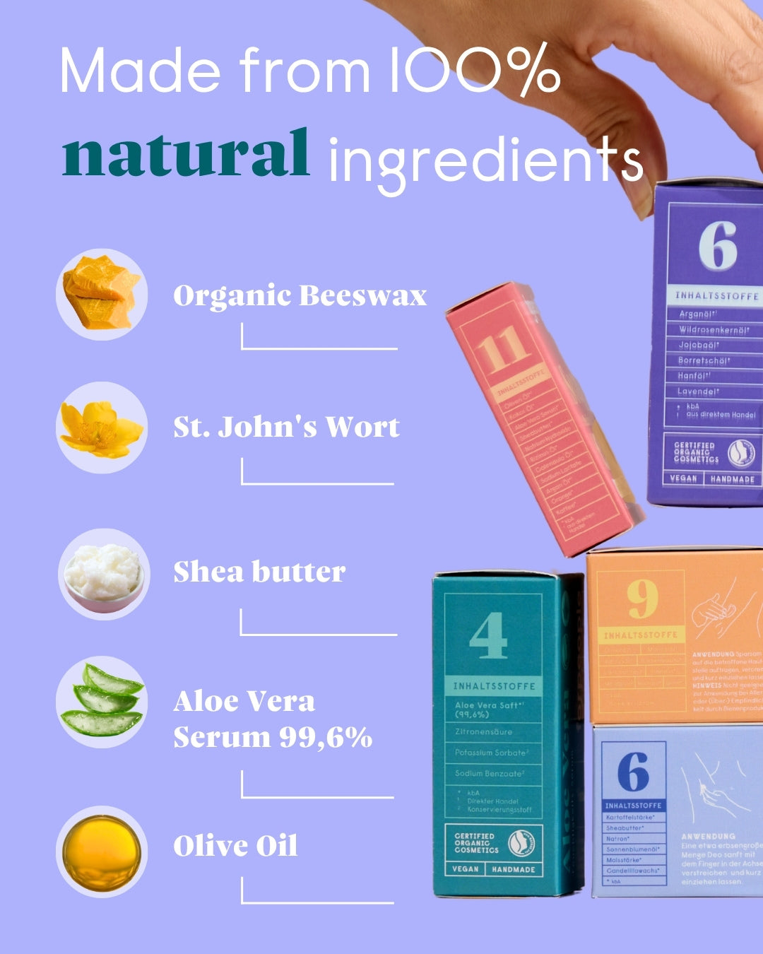 Skincare Travel Set – 5 useful essentials
