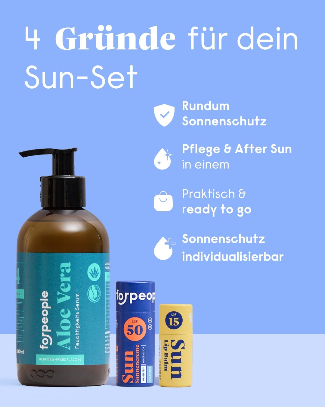 Sonnenpflege Set – Mineralischer LSF50 & After-Sun Pflege