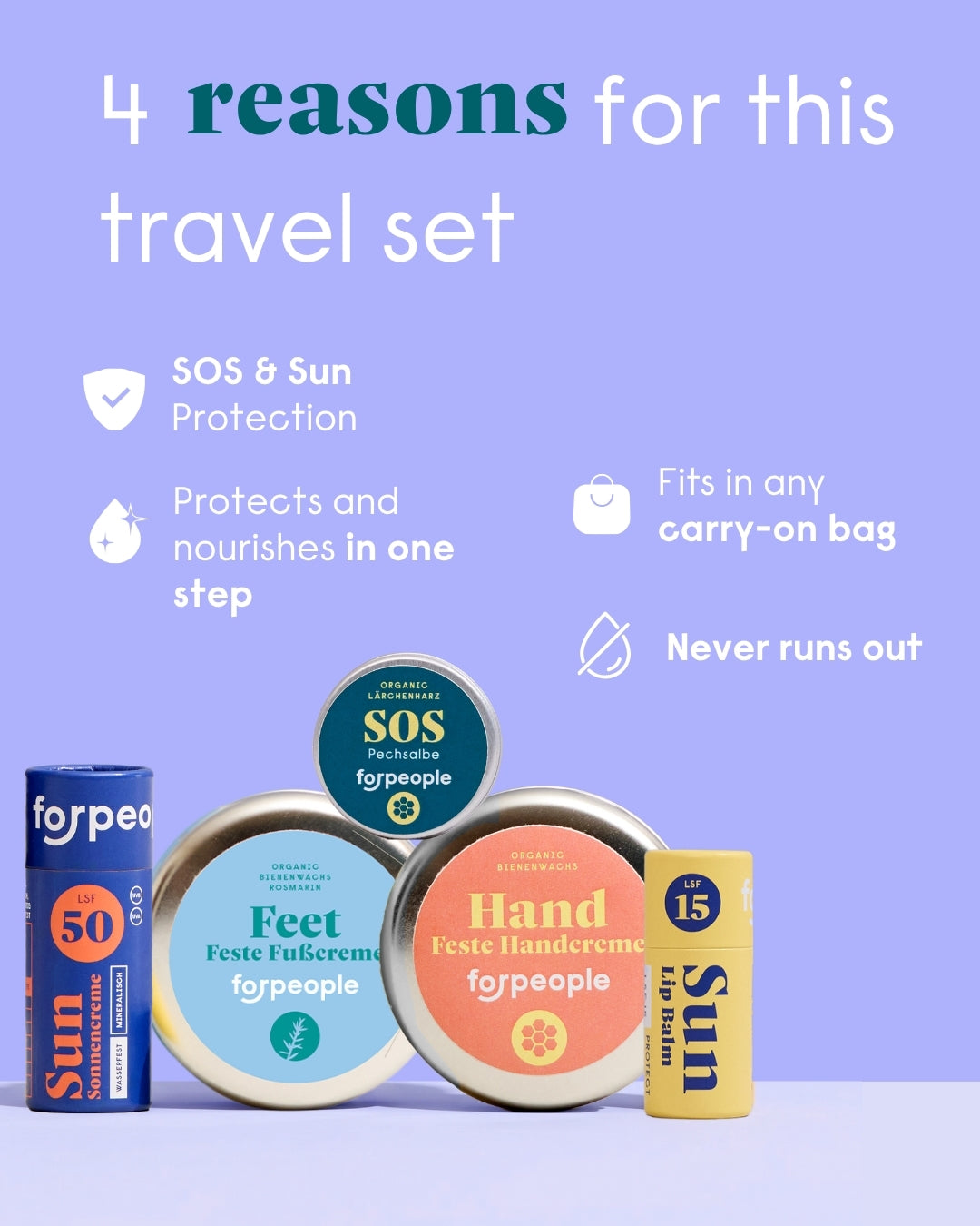 forpeople skincare Travel Set – four reasons to choose this set