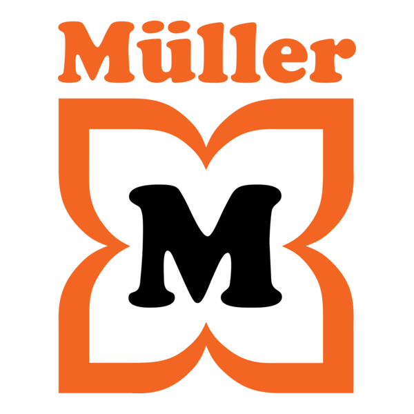 Müller Drogerie